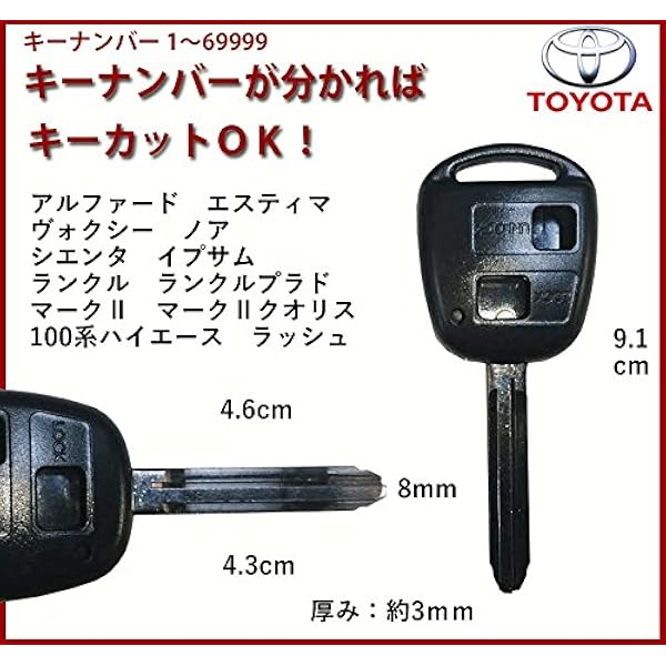 Amazon Rn1115 キーカット無料 キーナンバーが分かればキーカット可能 キーカット 純正品質 ブランクキー 鍵 Key 鍵カット トヨタ ダイハツ等 アルファード エスティマ ヴォクシー ノア シエンタ イプサム ランクル ランクルプラド マーク マーク