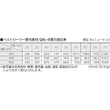 TRUSCO(トラスコ) ベストローラー 重荷重用 Φ50 両側突出タイプ BRH50VV