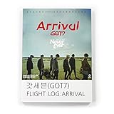 Fanstown got7フォトアルバムWith got7 Lomoカード album-GOT7-C