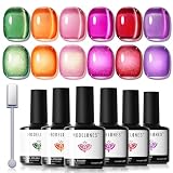 Modelones ジェルネイル トップコートキット ベースコート&トップコート セット UV LED 対応 速乾 7ml*2