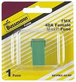 FMXヒューズ