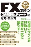 ＦＸで勝つ！　為替相場＆チャートの見方・読み方