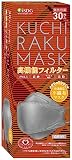 [医食同源ドットコム] KUCHIRAKU MASK (クチラクマスク) グレー 30枚入 ダイヤモンド型 くちばし型 メイクが付きにくい iSDG