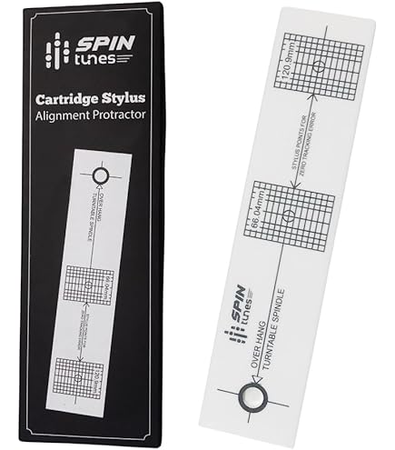 Amazon.co.jp: 【並行輸入品】Goldring ゴールドリング E2-MM