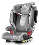 RECARO Monza Nova 2 with Seatfix (Shadow) by RECARO