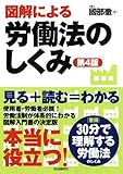 図解による労働法のしくみ