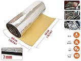 アースパンチ 自動車の防音 自動車断熱フォーム シルバー 熱反射 吸音 7mm 厚い AP1149