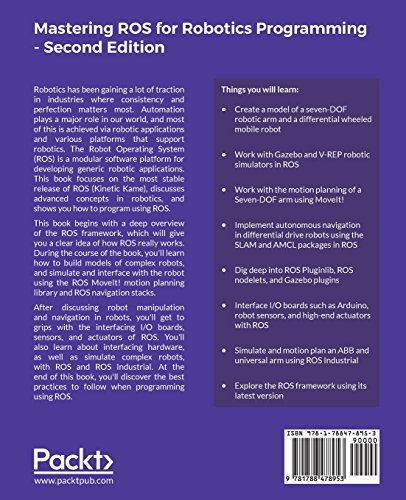 Packt publishing essays image