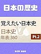 【読書】覚えたい日本史年表360 Part2