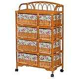 ランドリー RN-1088 ポイント10倍