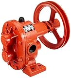 工進 ギアポンプ 20MM GC-20