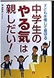 中学生の「やる気」は親しだい!―子どもを信じて見守る