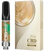 Amazon | CANNA CREATE CBDリキッド 55% 1ml CBD550mg CBD 40% CBG 15