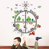 Walplus Wall Stickers Kid's Transports II Removable Self-Adhesive Mural Art Decals Vinyl Home Decora