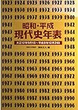 昭和・平成現代史年表: 大正12年9月1日~平成8年12月31日