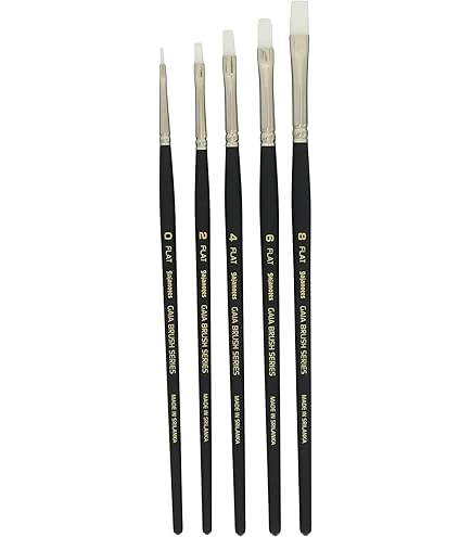 Amazon.co.jp: タミヤ(TAMIYA) メイクアップ材シリーズ No.67