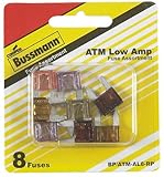 Bussmann BP / atm-al8-rp atm-2、atm-4、中Mat、atm-5、atm-7 – 1 / 2。、8パック