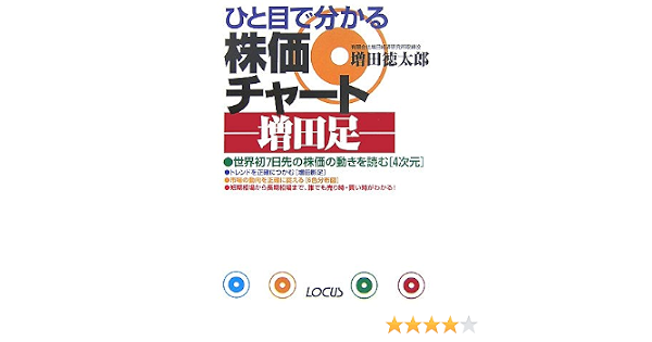 ひと目で分かる株価チャート 増田足 増田 徳太郎 本 通販 Amazon