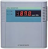 CHINO CO2モニタ アラーム付、標準濃度、自然拡散