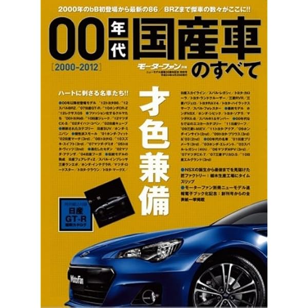 80年代国産車のすべて: 初代ソアラをはじめとした80年代名車保存版記録