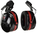 3M Peltor イヤーマフ 30dB ヘルメット取付型 H540P3G