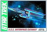 AMT 1/537 スタートレック 宇宙大作戦 USS エンタープライズ カットアウェイ(内部再現)モデル