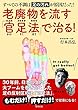 老廃物を流す「官足法」で治る!