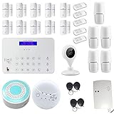 AG-security security system 433Mhz Easy to Operate RFID Touch Keypad GSM SMS IOS Android APP smoke d
