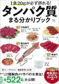 1食20gが必ず摂れる タンパク質まる分かりブック Tjmook 本 通販 Amazon