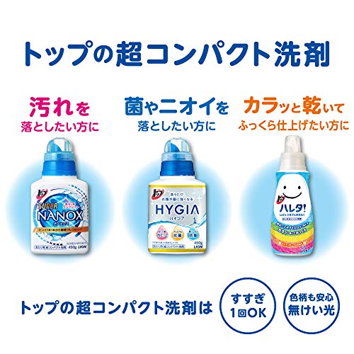 Tシャツの臭い取り方法 鼻につく取れない強烈臭も綺麗サッパリ せきさるぶろぐ