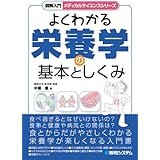 図解入門よくわかる栄養学の基本としくみ (メディカルサイエンスシリーズ) (図解入門メディカルサイエンスシリーズ)