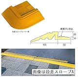 安全・サイン８ 敷き鉄板用段差スロープ　コーナー用 2個セット　工事現場周辺資材 　 アラオ