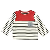 (チャックル) chuckle *ボンシュシュ*ボーダー長袖肩開きTシャツ ブルー 95cm P3311-95-31