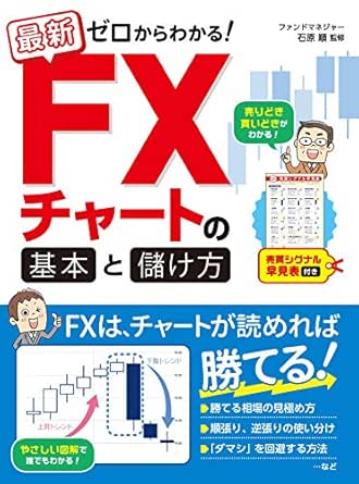 最新 ゼロからわかる Fxチャートの基本と儲け方 売買シグナル早見表付き 石原順 ビジネス 経済 Kindleストア Amazon