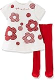 アガタ・ルイス・デ・ラ・プラダ ベビー Agatha Ruiz de la Prada Baby お花いっぱいの半袖ニットワンピとタイツ 12M
