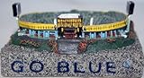 Michigan Wolverines Miniスポーツスタジアムレプリカ