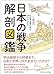 日本の戦争解剖図鑑