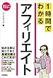 スピードマスター 1時間でわかる アフィリエイト
