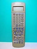 パナソニック ビデオリモコン EUR7901KL0