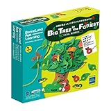 ボーネルンドオリジナル (BorneLund Original) ファンラーニング ひもとおし森の仲間たち BE40730
