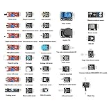 SainSmart 37 in 1 Sensor Module Kit for Arduino UNO R3 Mega2560 Mega328 Nano Raspberry Pi [並行輸入品]