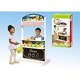 Spark。作成。Imagineカフェスタンド