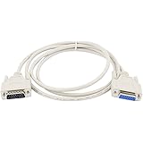 uxcell DB15ケーブル 15導体 延長ケーブル コンピュータ用 オス ー メス 1.5m DB15