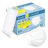 [Brodio] 子供用マスク 不織布 個包装 1000枚入 小さめマスク14cm 耳が痛くならない 息がしやすい 三層構造不織布 プリーツ型 通気性 使い捨てマスク