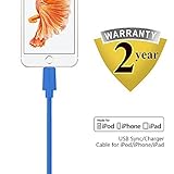 [Apple Mfi Certified] LINKPIN PVC 3ft/1M Lightning 8pin to USB SYNC Cable Charger Cord with 2 Years 