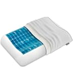 Amazon｜Technogel Original Collection Anatomic Curve Pillow サイズ