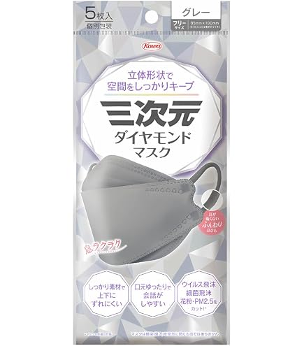 Amazon.co.jp: リブふわ口元立体マスク グレージュ 50枚 : 産業・研究
