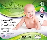 Baby Crib Mattress Protector Pad Cover - Dry N Comfort - European Premium Quality Super Soft Hypoall