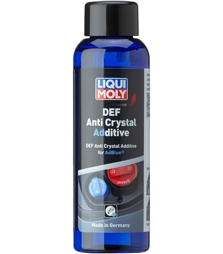 Amazon | 新日本化成 高品位尿素水 アドブルー(AdBlue) バックイン