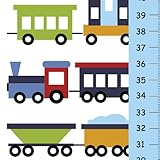 キャンバスTrain Growth Chart